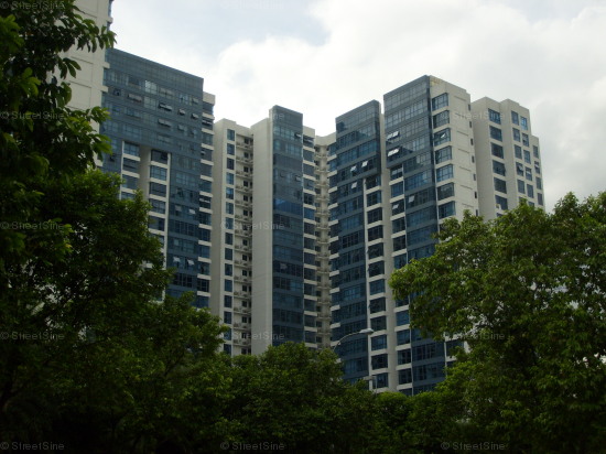 Blue Horizon (D5), Condominium #987772